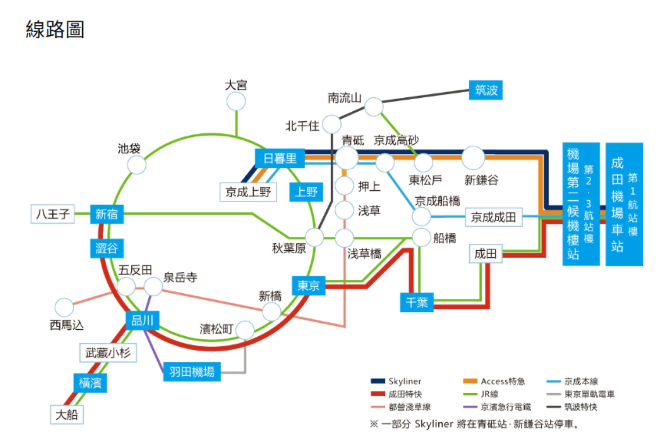 成田特快 N'EX 路線圖。（圖片來源：成田國際機場）