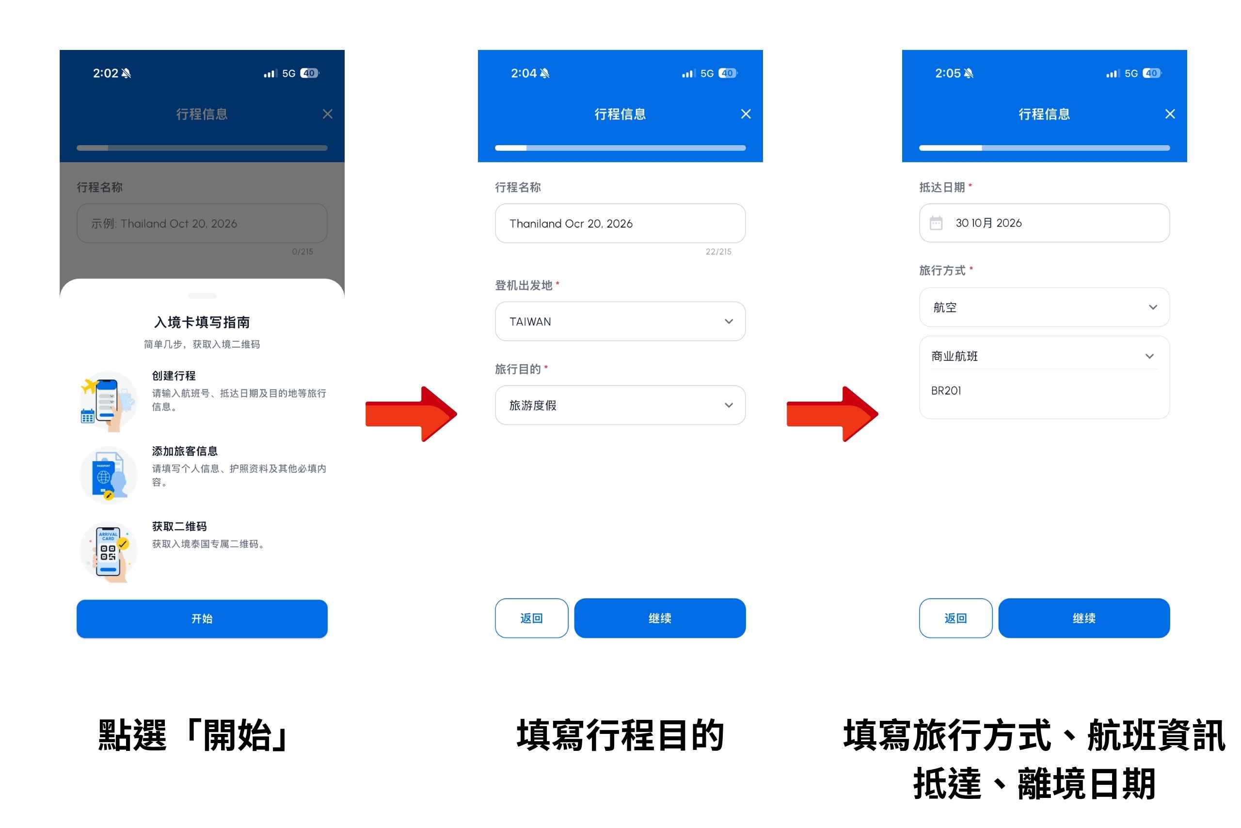泰國入境APP「THIM」教學步驟圖。(圖片來源:五福旅遊)
