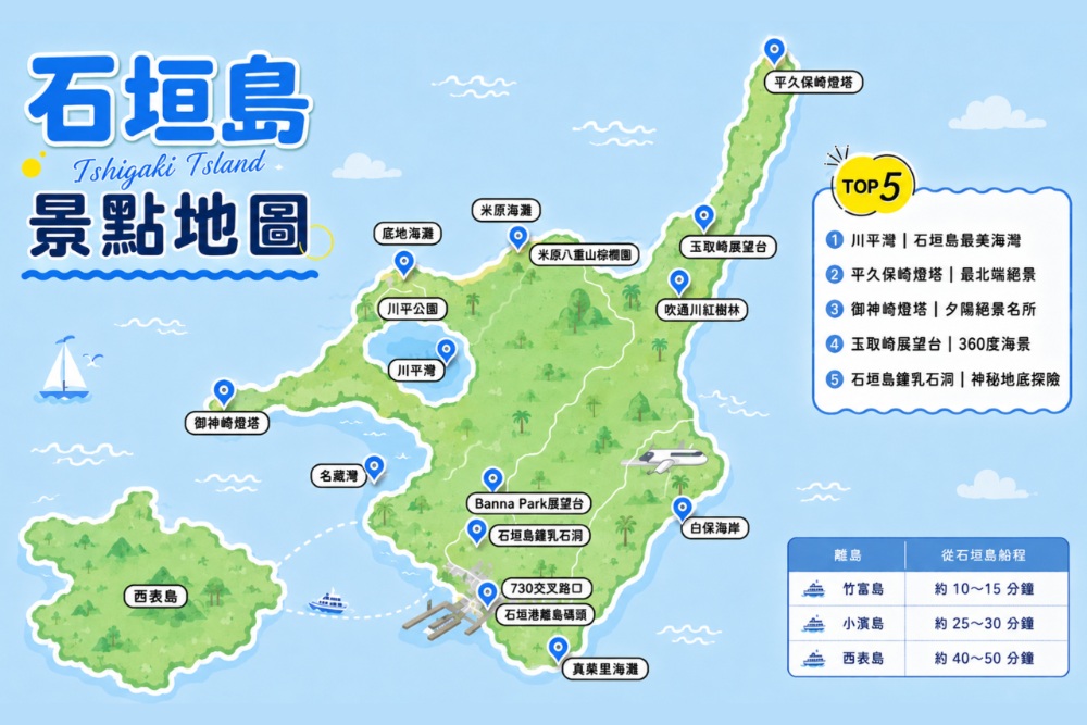 石垣島景點地圖。