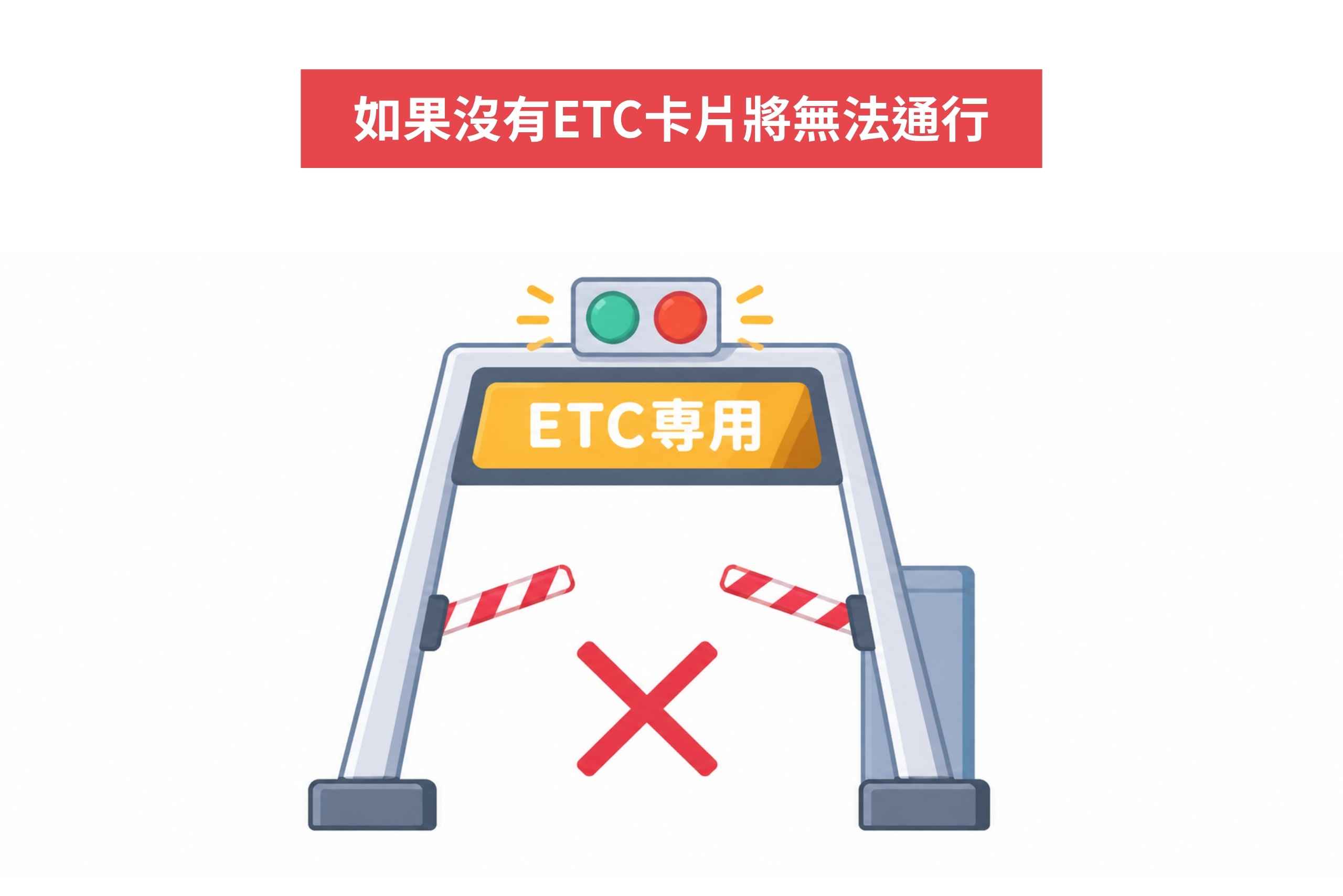 租車時若沒有租用ETC卡，若是走ETC專用通道，將無法通行。（圖片來源：五福旅遊）